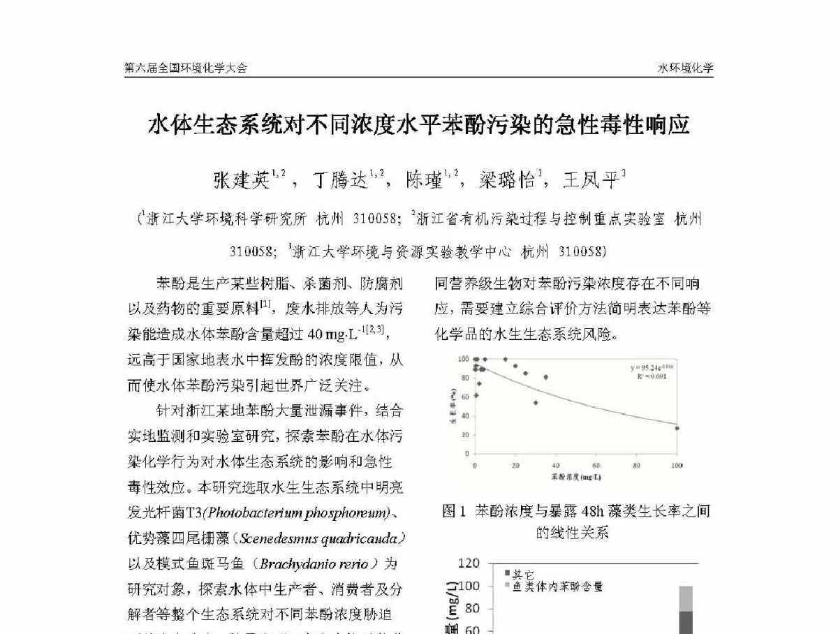 水体生态系统对不同浓度水平苯酚污染的急性毒性响应 - 第六届全国环境化学学术大会