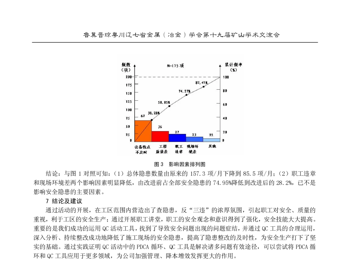 冶金熔剂用高钙石灰石粉研发及应用 - 2012年鲁冀晋琼粤川辽七省金属(冶金)学会第十九届矿山学术交流会
