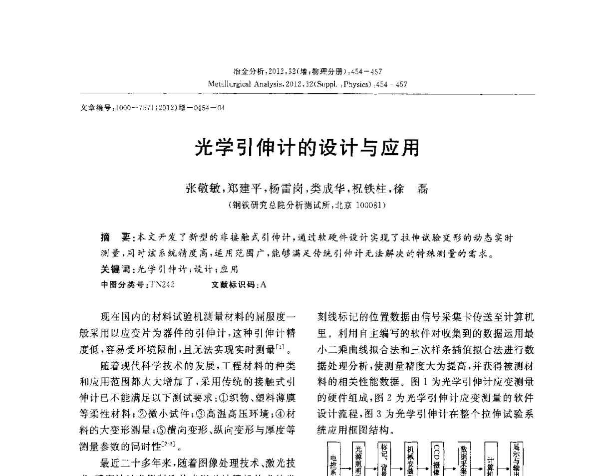 光学引伸计的设计与应用 - 2012国际冶金及材料分析测试学术报告会(CCATM2012)