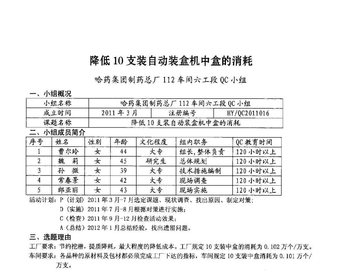 降低10支装自动装盒机中盒的消耗 - 第33次全国医药行业QC小组成果发表交流会
