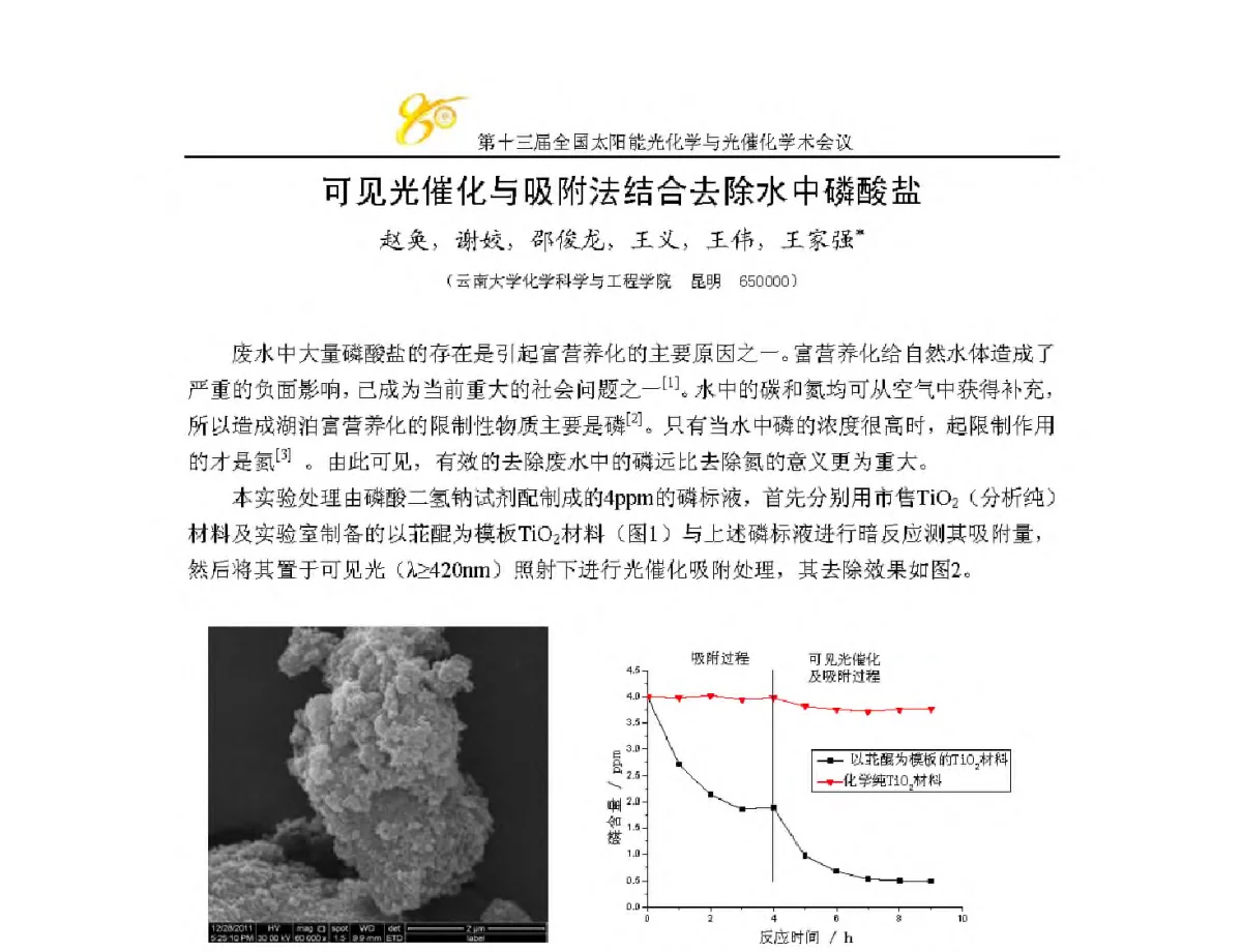 可见光催化与吸附法结合去除水中磷酸盐 - 第十三届全国太阳能光化学与光催化学术会议