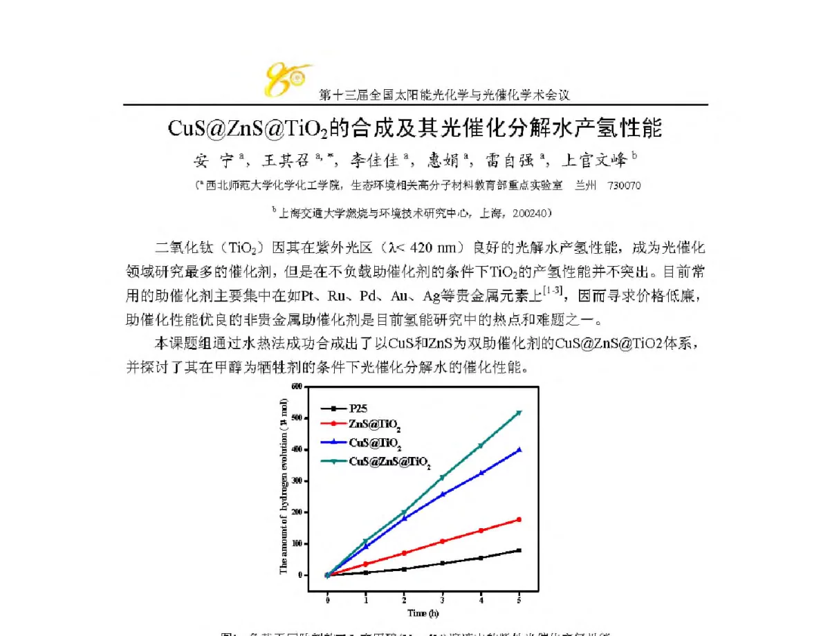CuS@ZnS@TiO2的合成及其光催化分解水产氢性能 - 第十三届全国太阳能光化学与光催化学术会议