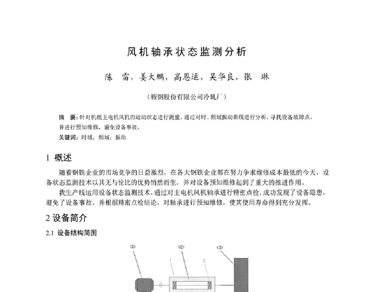 风机轴承状态监测分析 - 2011年全国冷轧板带技术交流会