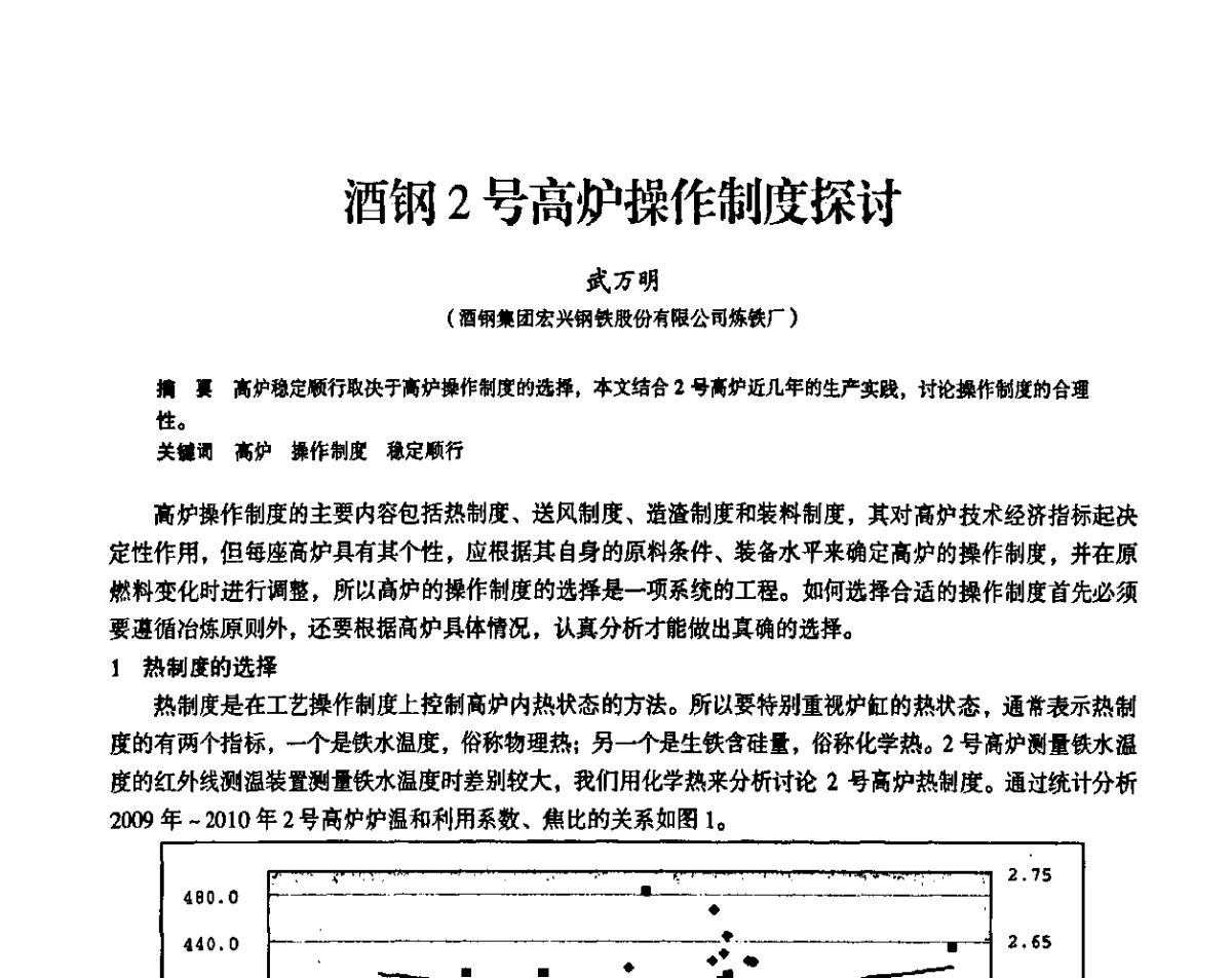 酒钢2号高炉操作制度探讨 - 2011全国中小高炉炼铁学术年会