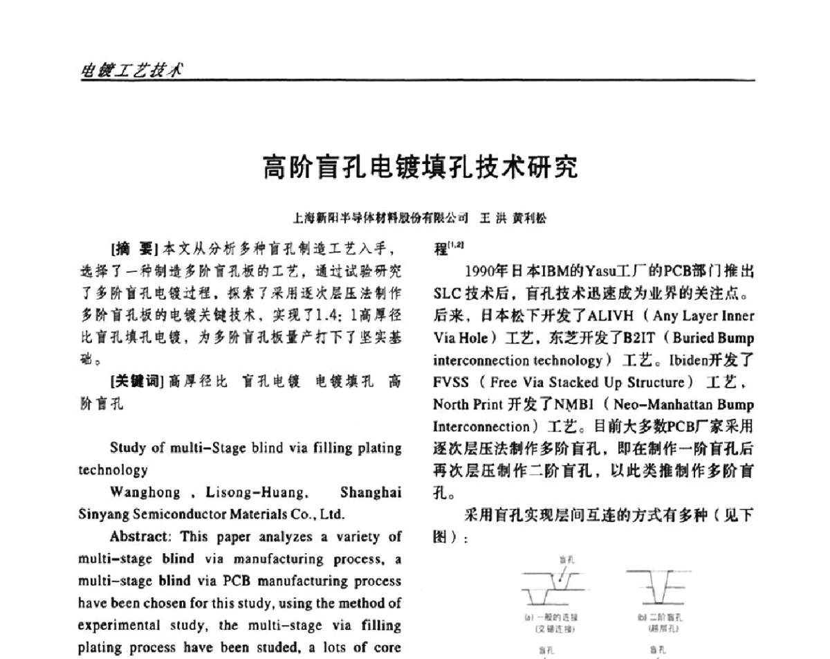 高阶盲孔电镀填孔技术研究 - 2011中国西南四省市表面工程技术交流会