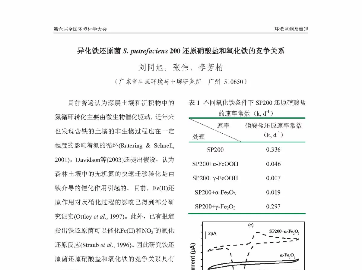 异化铁还原菌S.putrefaciens 200还原硝酸盐和氧化铁的竞争关系 - 第六届全国环境化学学术大会