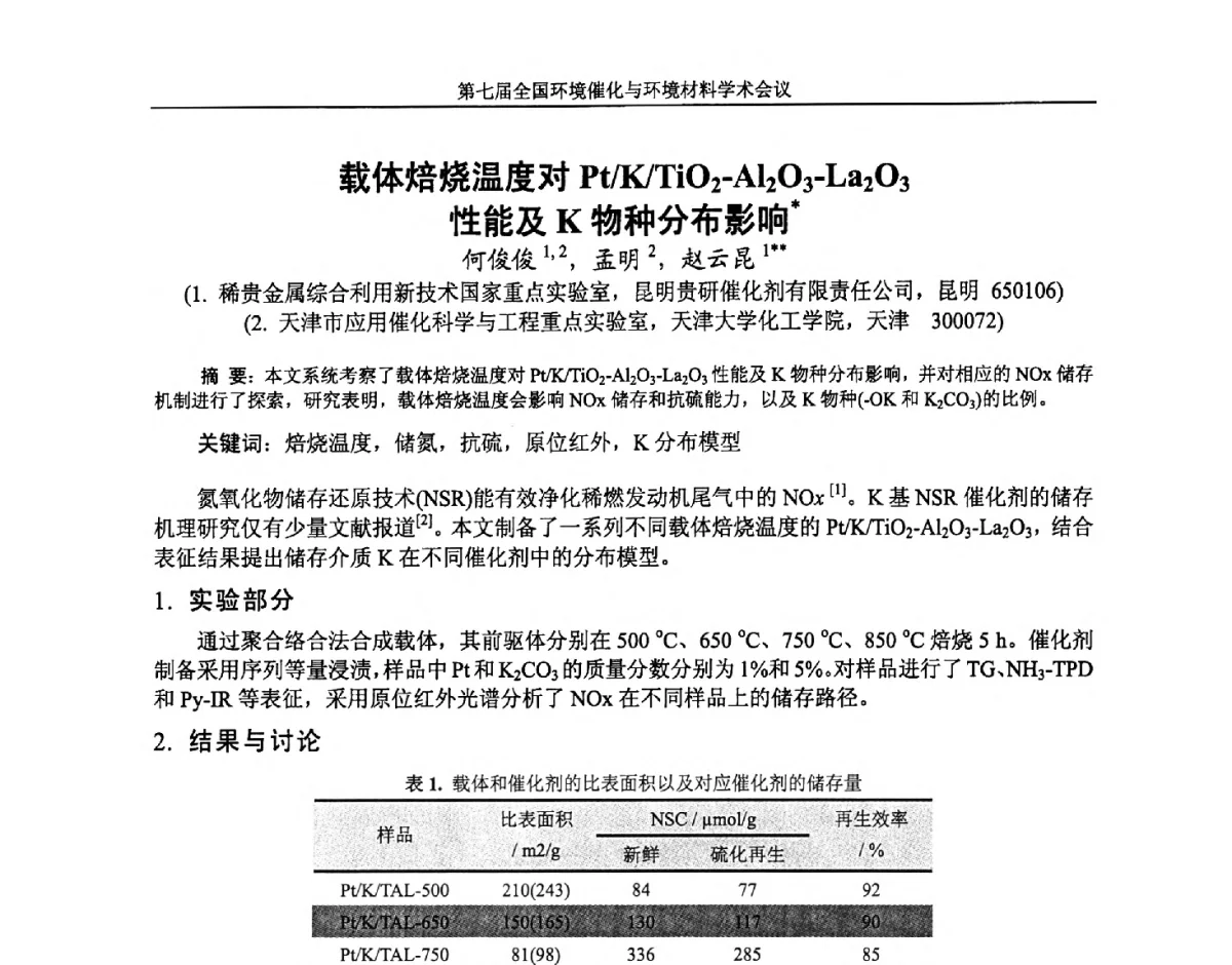 载体焙烧温度对Pt_K_TiO2-Al2O3-La2O3性能及K物种分布影响 - 第七届全国环境催化与环境材料学术会议