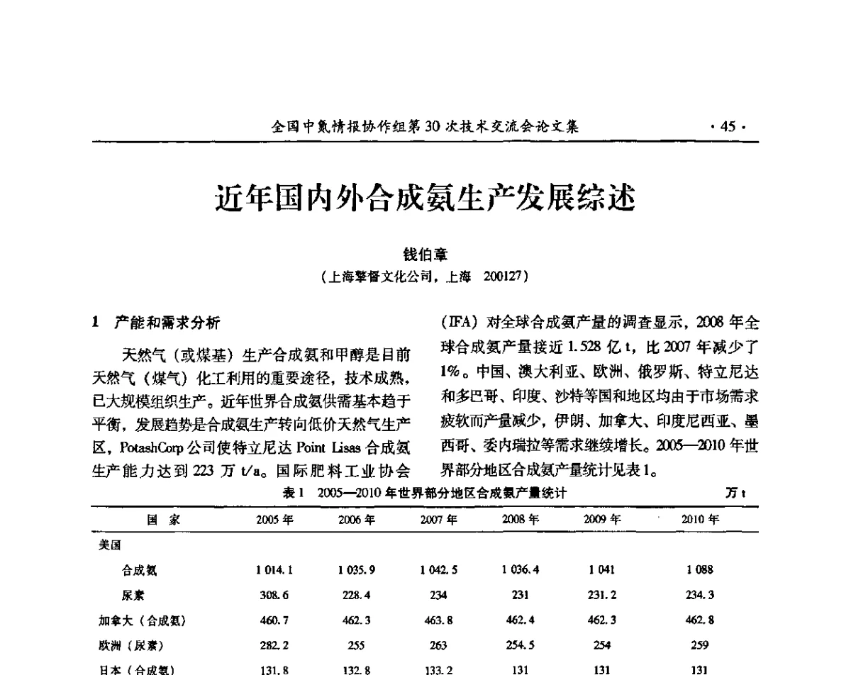 近年国内外合成氨生产发展综述 - 全国中氮情报协作组第30次技术交流会暨煤气化技术与氮肥(甲醇)企业产品结构调整专题研讨会