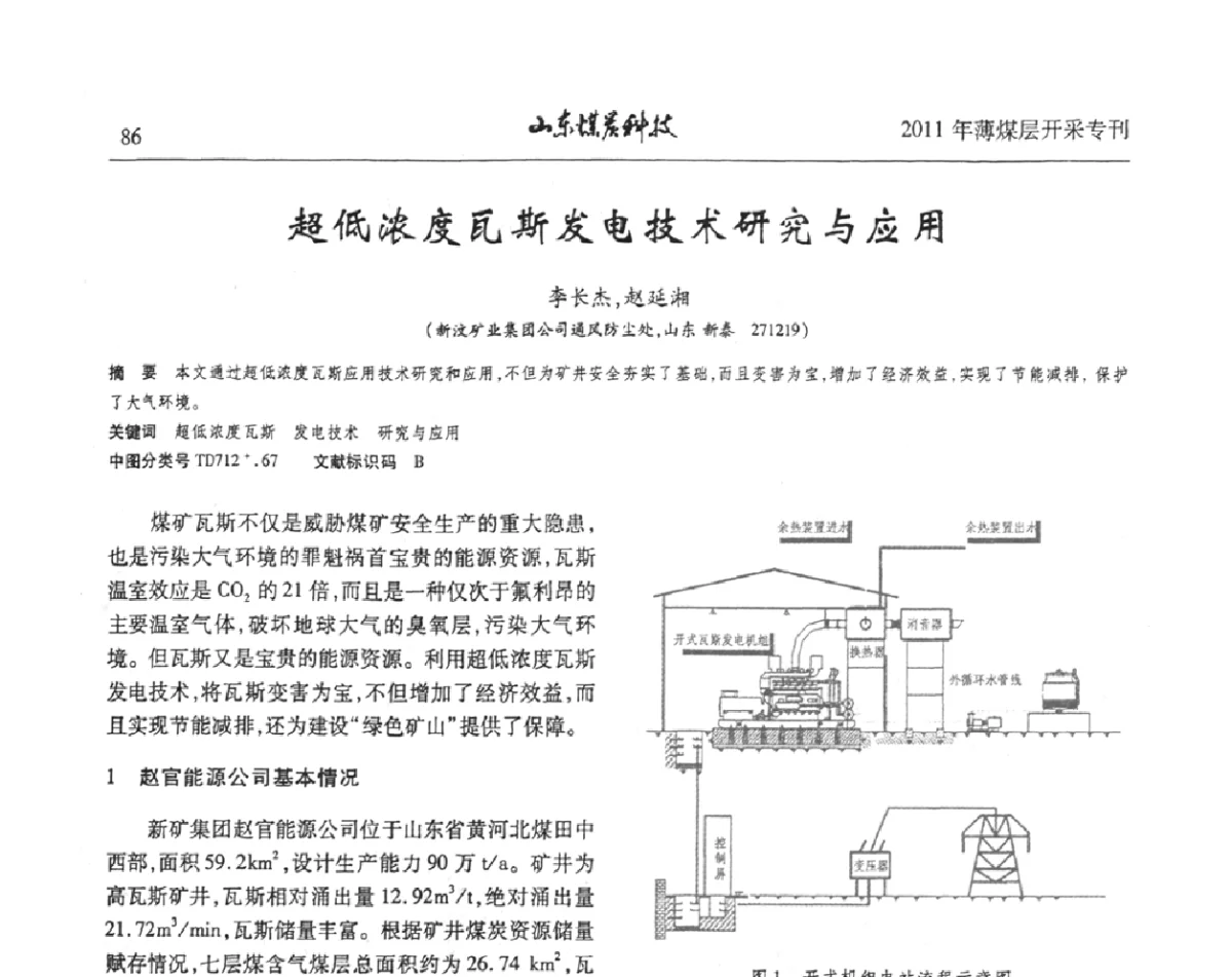 超低浓度瓦斯发电技术研究与应用 - 山东煤炭学会2011年工作会议暨薄煤层开采学术论坛