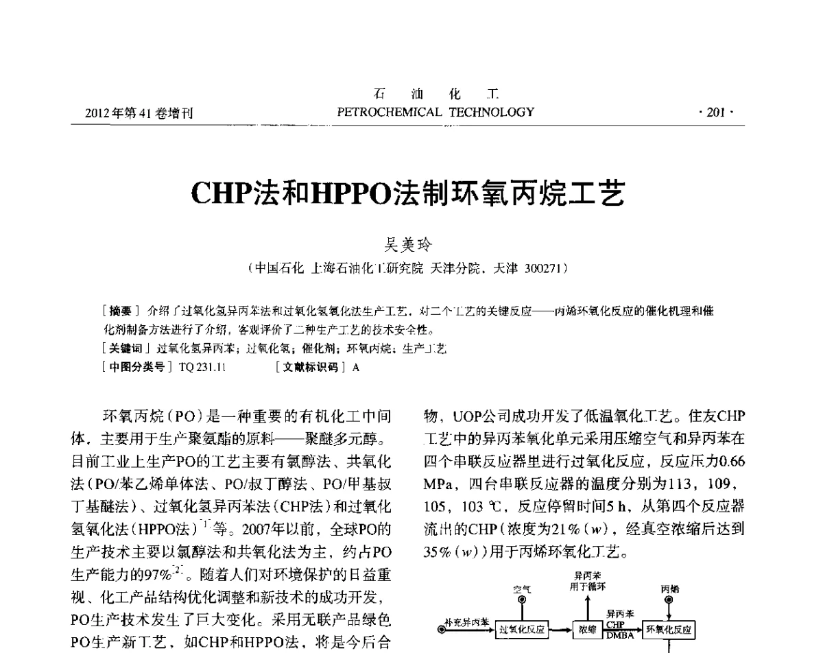 CHP法和HPPO法制环氧丙烷工艺 - 中国化工学会2012年石油化工学术年会