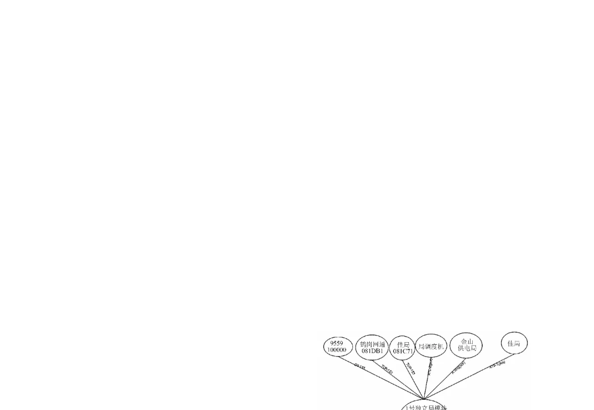 鹤岗局CC08交换机字冠冲突处理 - 2011年中国电机工程学会电力通信专业委员会第八届学术会议