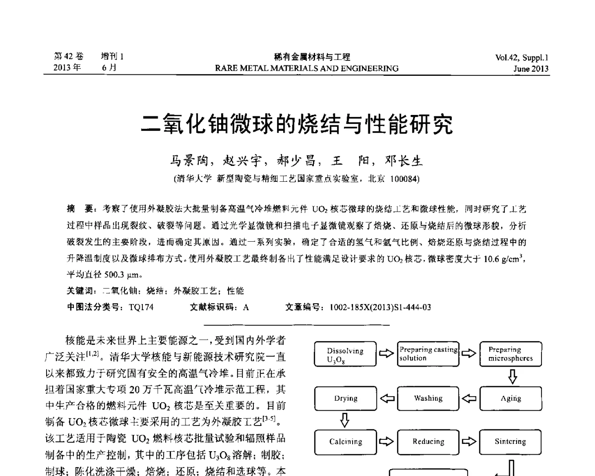 二氧化铀微球的烧结与性能研究 - 第十七届全国高技术陶瓷学术年会