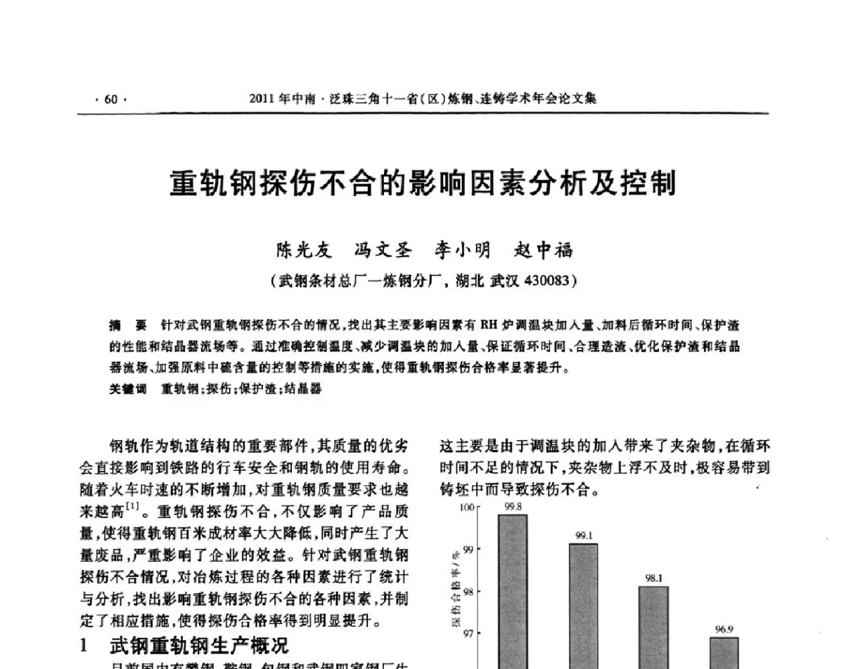 重轨钢探伤不合的影响因素分析及控制 - 2011中南·泛珠三角十一省(区)炼钢连铸学术年会