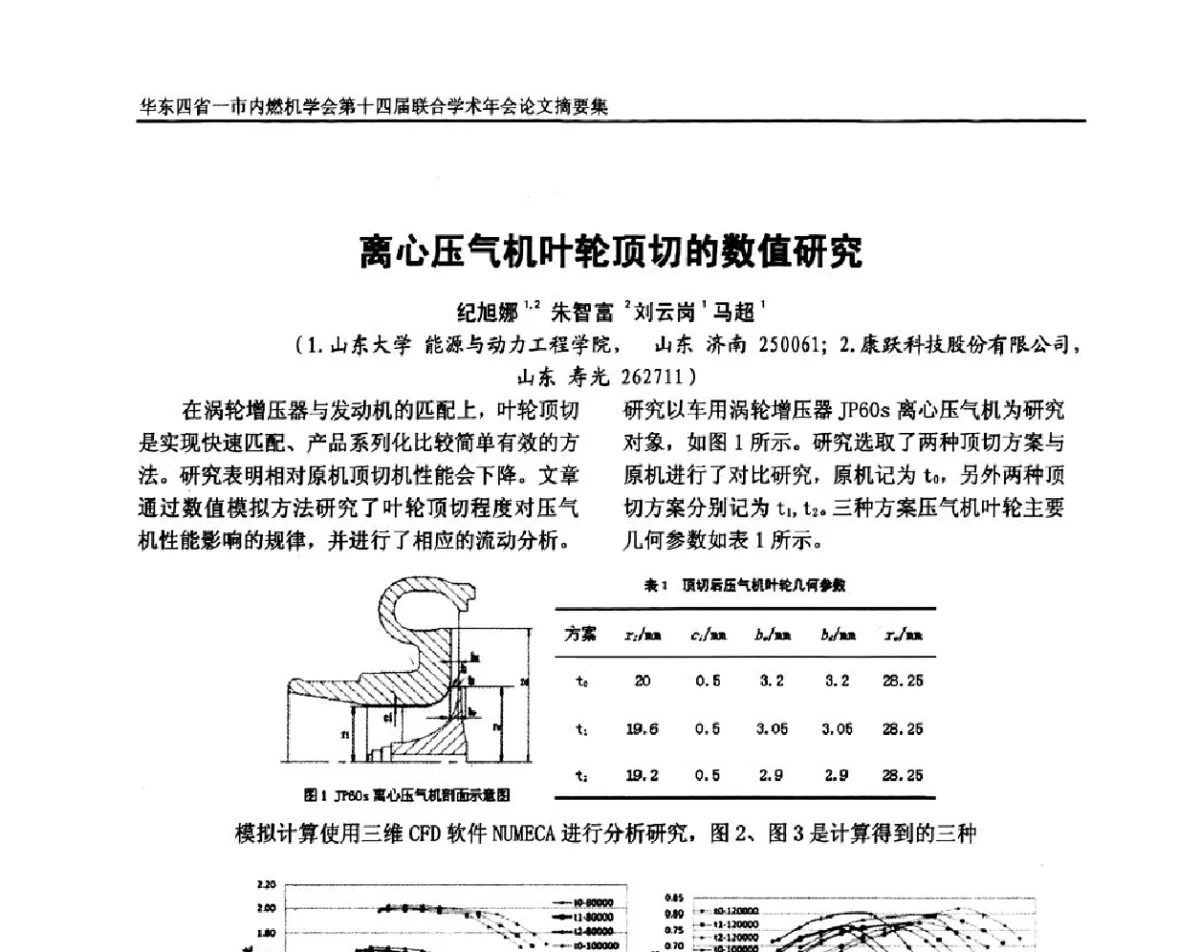 离心压气机叶轮顶切的数值研究 - 华东四省一市内燃机学会第十四届联合学术年会