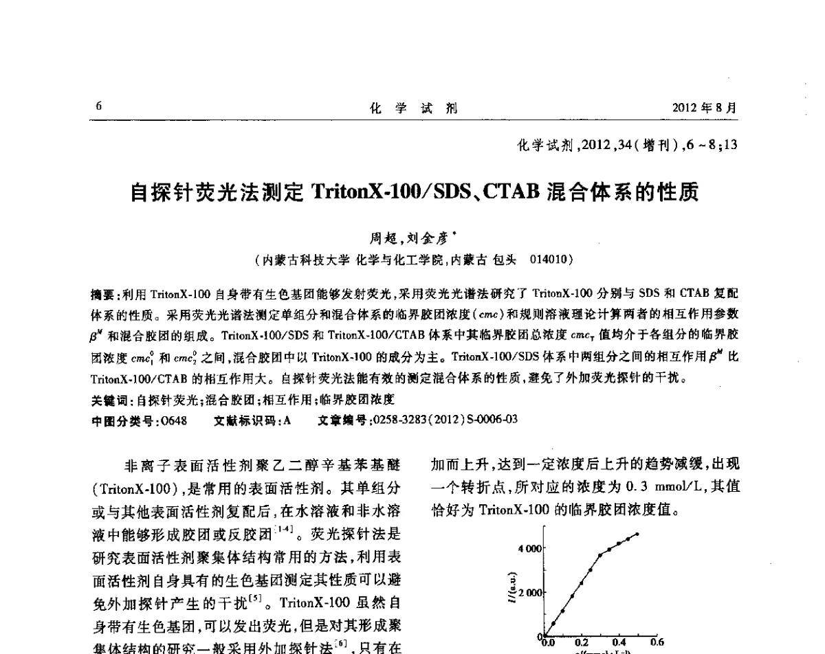 自探针荧光法测定TritonX-100_SDS、CTAB混合体系的性质 - 第六届全国试剂与应用技术交流会