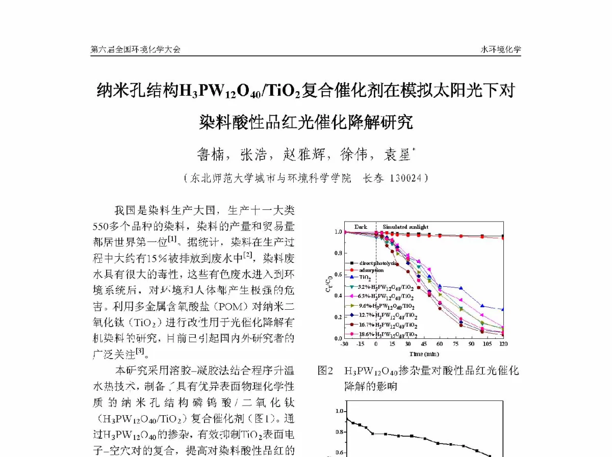 纳米控结构H3PW12O40_TiO2复合催化剂在模拟太阳光下对染料酸性品红光催化降解研究 - 第六届全国环境化学学术大会