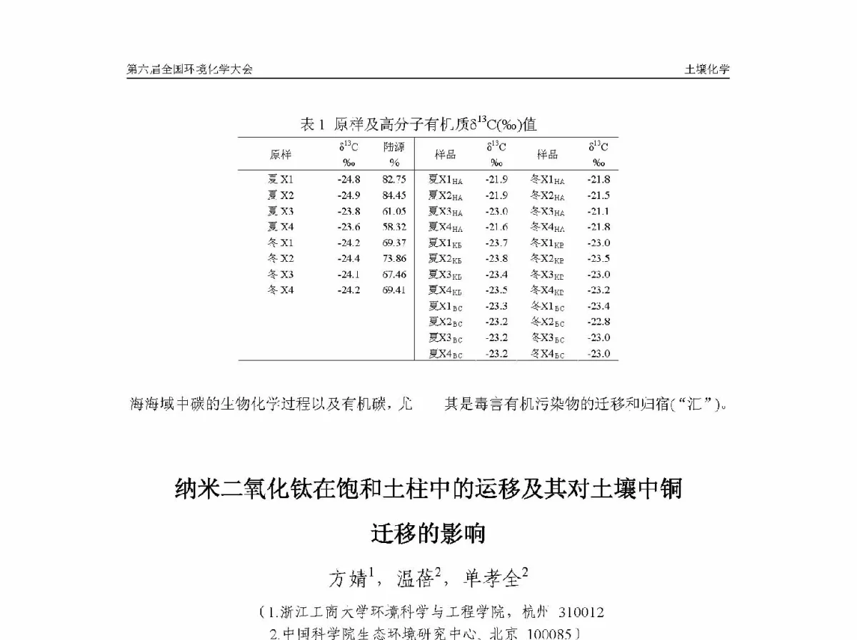 纳米二氧化钛在饱和土柱中的运移及其对土壤中铜迁移的影响 - 第六届全国环境化学学术大会