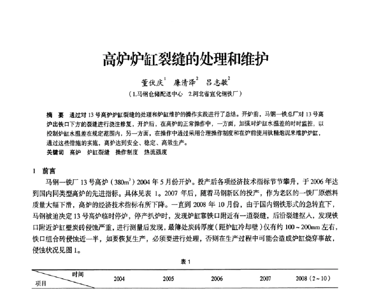 高炉炉缸裂缝的处理和维护 - 2011全国中小高炉炼铁学术年会