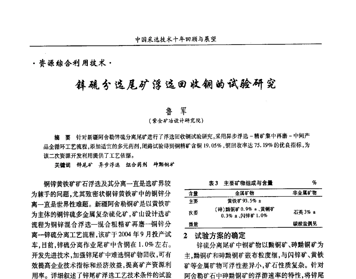 锌硫分选尾矿浮选回收铜的试验研究 - 2012中国矿业科技大会