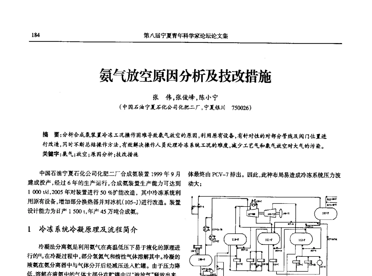 氨气放空原因分析及技改措施 - 第八届宁夏青年科学家论坛石化专题论坛