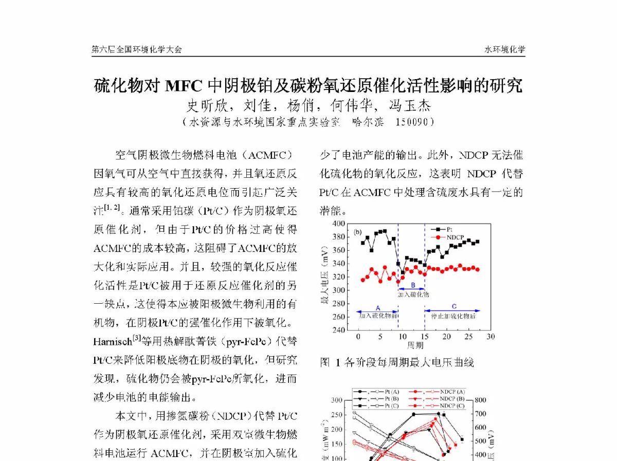 硫化物对MFC中阴极铂及碳粉氧还原催化活性影响的研究 - 第六届全国环境化学学术大会