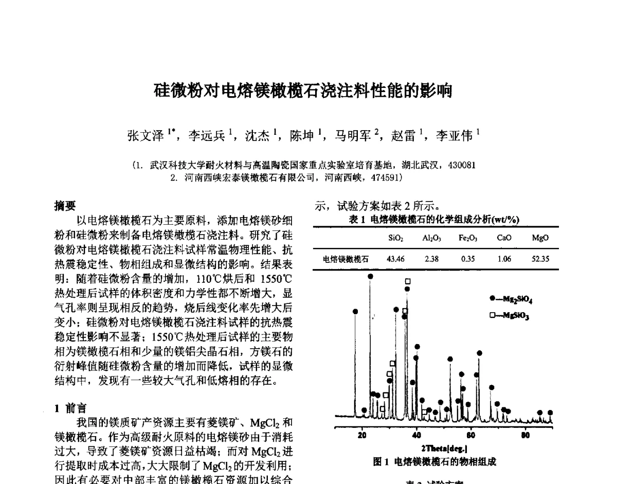 硅微粉对电熔镁橄榄石浇注料性能的影响 - 第六届国际耐火材料会议