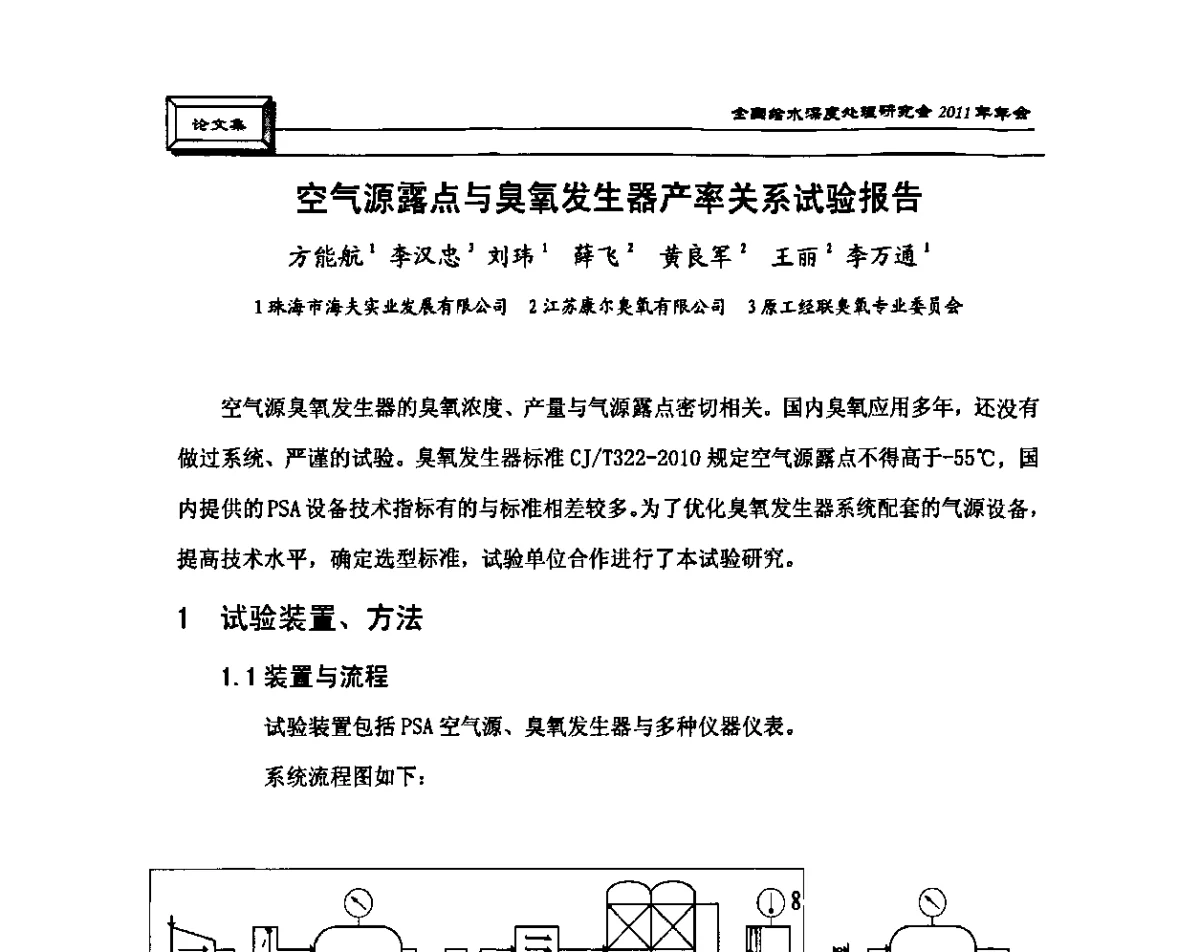 空气源露点与臭氧发生器产率关系试验报告 - 中国土木工程学会水工业分会全国给水深度处理研究会2011年年会