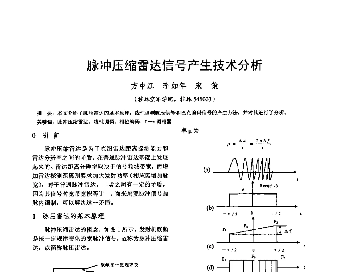 脉冲压缩雷达信号产生技术分析 - 雷达网第十九届年会暨军民两用雷达技术在国民经济建设中的应用研讨会