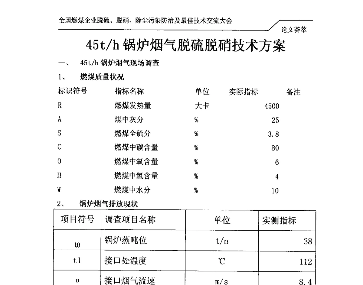 45t_h锅炉烟气脱硫脱硝技术方案 - 2012年全国燃煤企业脱硫、脱硝、除尘污染防治及最佳技术交流大会
