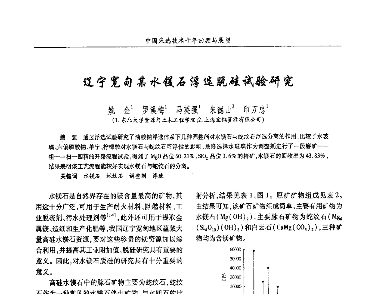 辽宁宽甸某水镁石浮选脱硅试验研究 - 2012中国矿业科技大会
