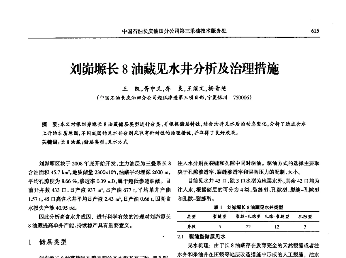 刘峁塬长8油藏见水井分析及治理措施 - 第八届宁夏青年科学家论坛石化专题论坛