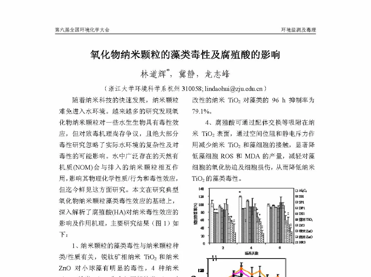 氧化物纳米颗粒的藻类毒性及腐殖酸的影响 - 第六届全国环境化学学术大会