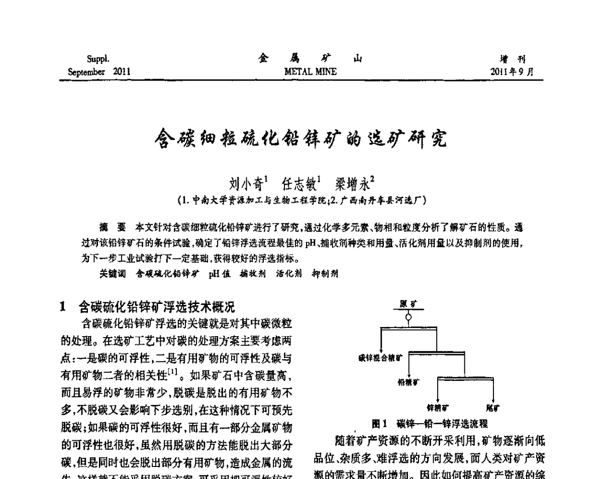 含碳细粒硫化铅锌矿的选矿研究 - 2011全国选矿学术高层论坛