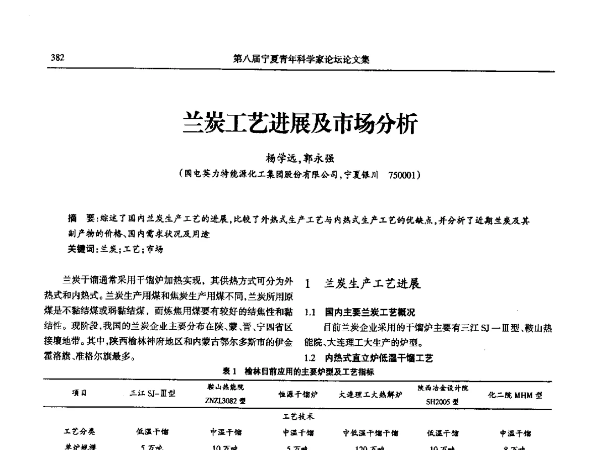 兰炭工艺进展及市场分析 - 第八届宁夏青年科学家论坛石化专题论坛