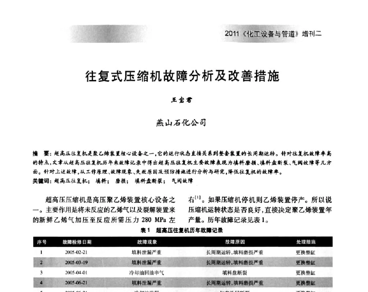 往复式压缩机故障分析及改善措施 - 2011年全国石油化工机泵年会