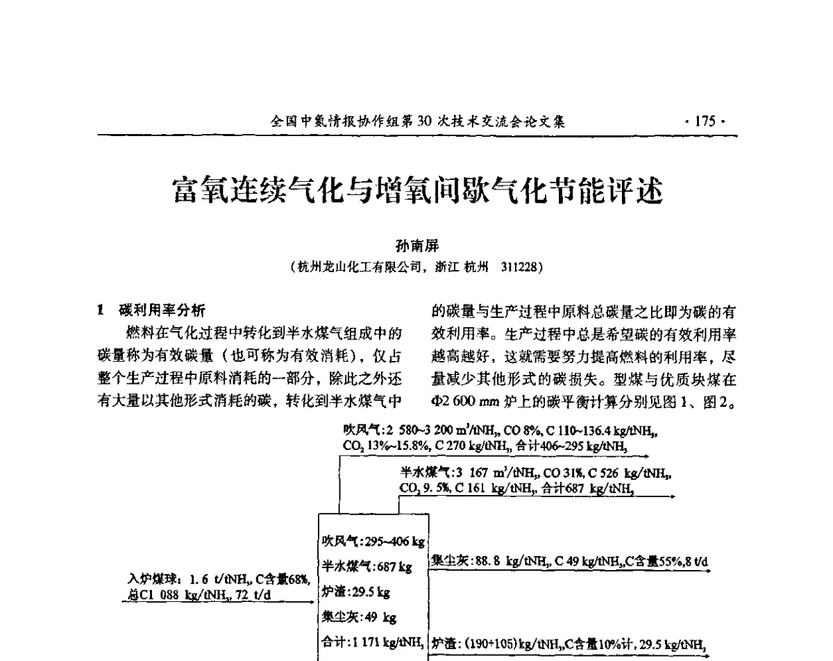 富氧连续气化与增氧间歇气化节能评述 - 全国中氮情报协作组第30次技术交流会暨煤气化技术与氮肥(甲醇)企业产品结构调整专题研讨会