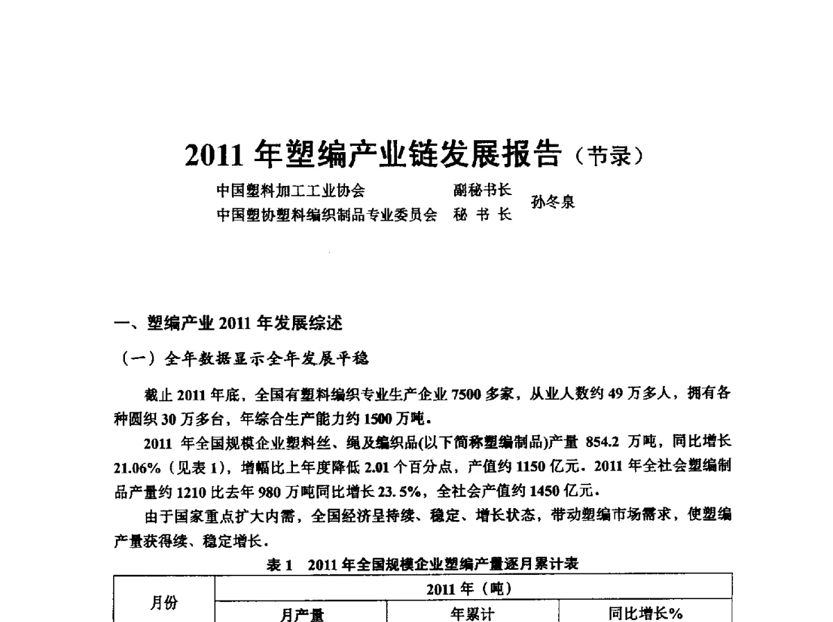 2011年塑编产业链发展报告(节录) - 中国塑协改性塑料专业委员会2012年年会暨改性塑料新技术、新设备、新产品展示交流大会