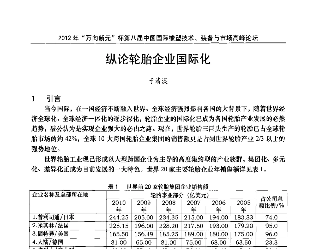 纵论轮胎企业国际化 - 2012年“万向新元”杯第八届中国国际橡塑技术、装备与市场高峰论坛