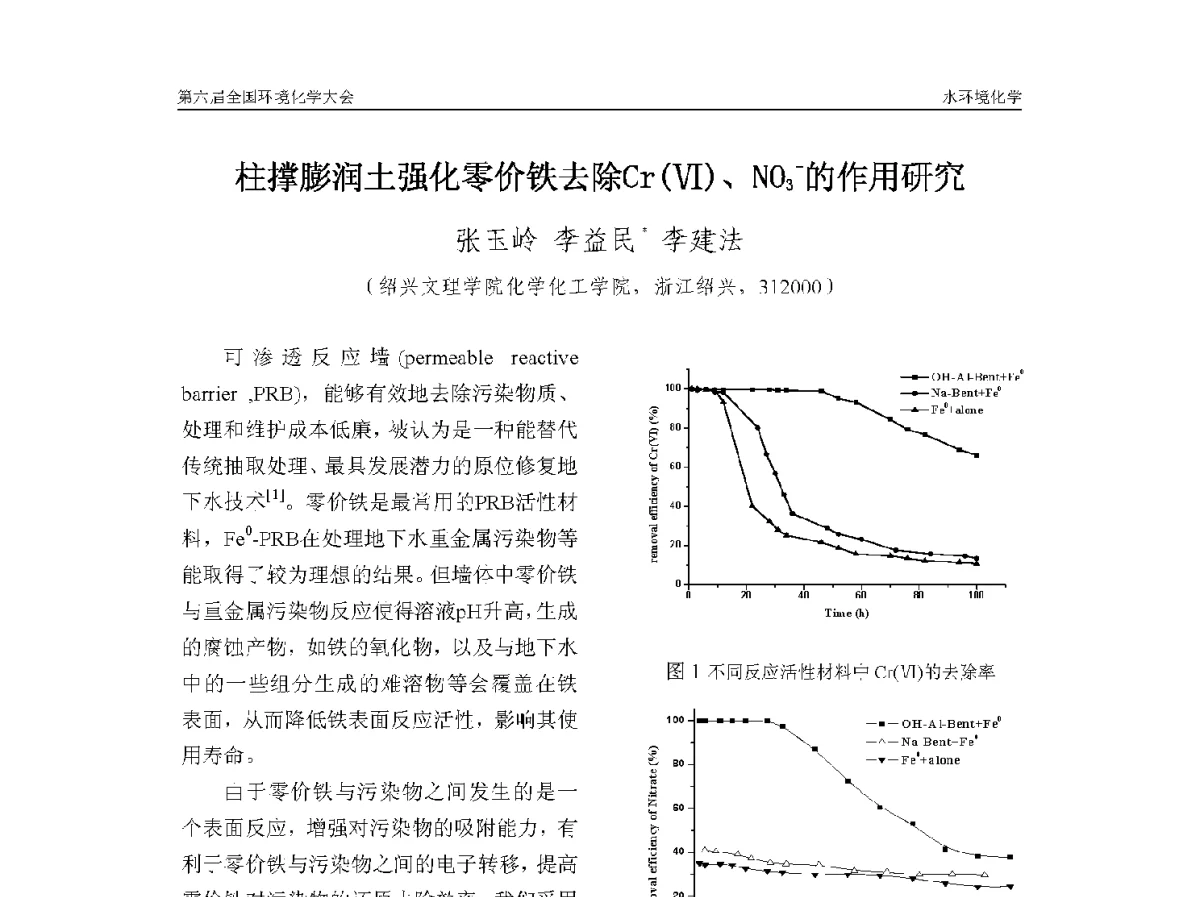柱撑膨润土强化零价铁去除Cr(Ⅵ)、NO3-的作用研究 - 第六届全国环境化学学术大会