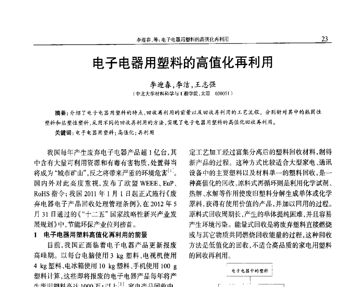电子电器用塑料的高值化再利用 - 2012年中国工程塑料复合材料技术研讨会