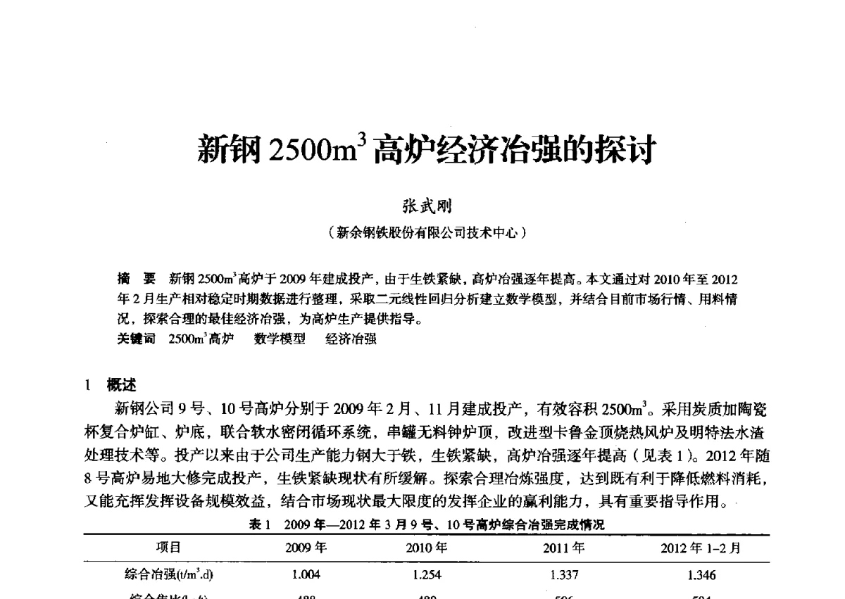 新钢2500m3高炉经济冶强的探讨 - 2012年全国中小高炉炼铁学术年会