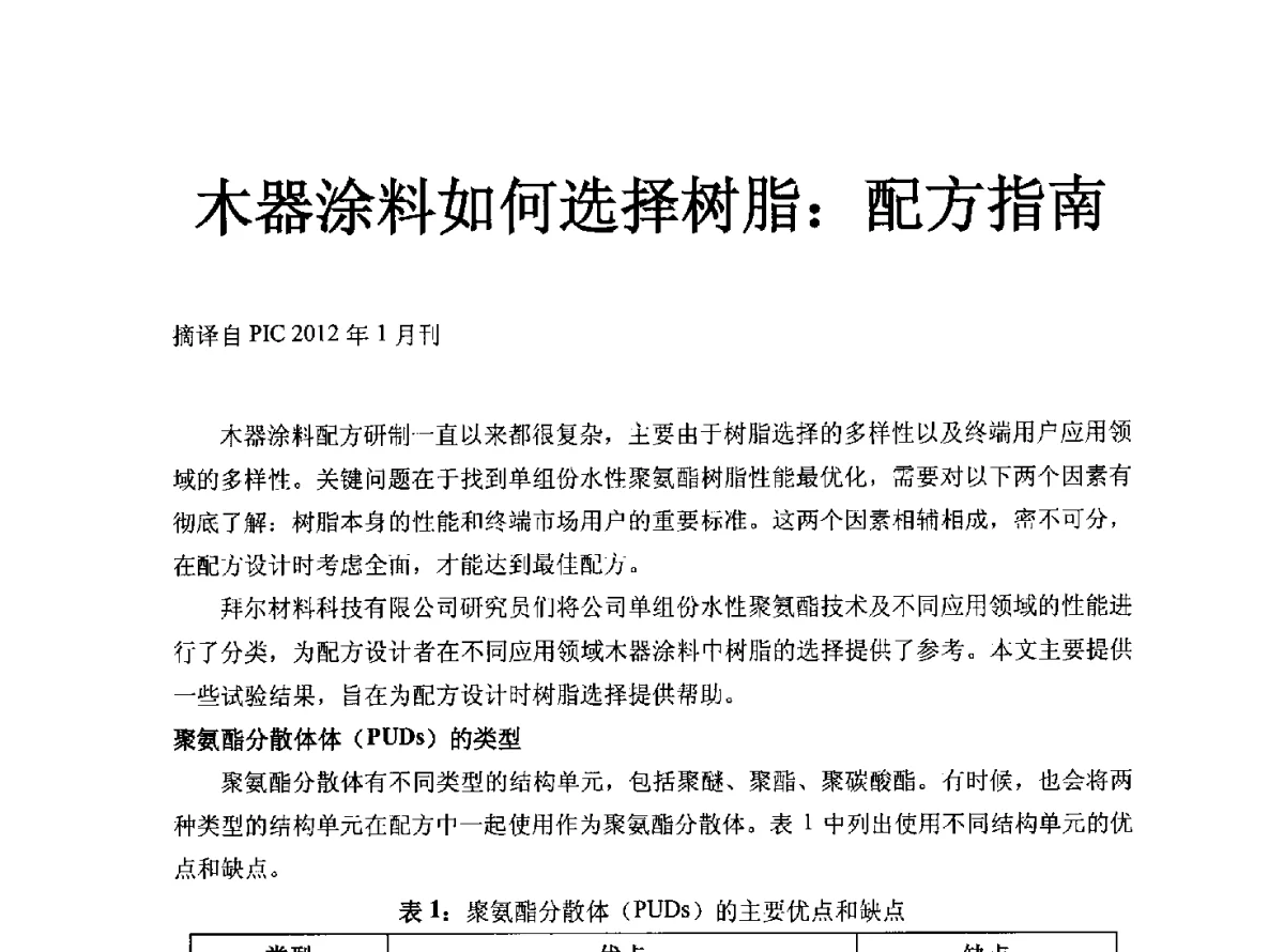 木器涂料如何选择树脂_配方指南 - 2012年中国涂料工业协会涂料树脂分会年会