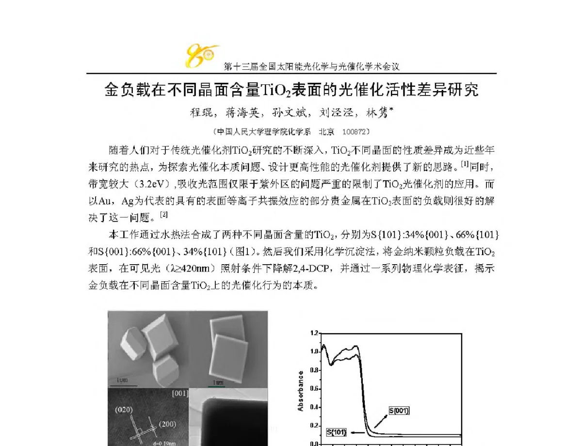 金负载在不同晶面含量TiO2表面的光催化活性差异研究 - 第十三届全国太阳能光化学与光催化学术会议