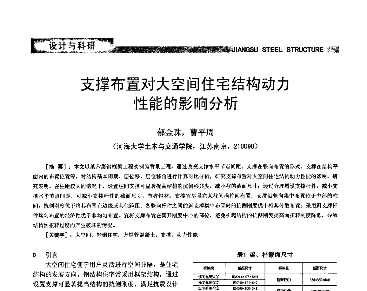 支撑布置对大空间住宅结构动力性能的影响分析 - 第七届全国省际钢结构行业组织经济技术协作会暨2011年江苏省钢结构年会 江苏省钢结构新技术研讨会