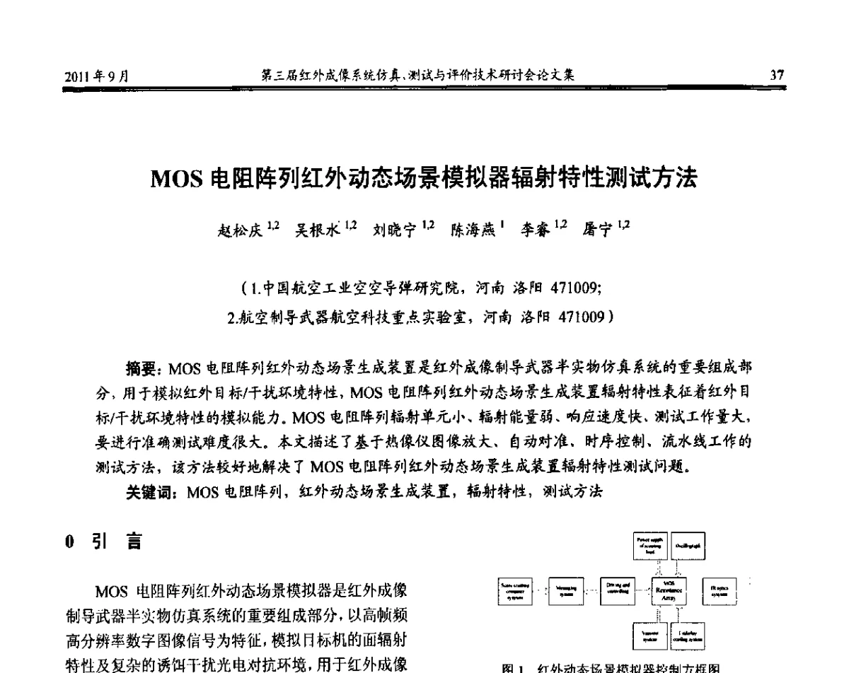 MOS电阻阵列红外动态场景模拟器辐射特性测试方法 - 第三届红外成像系统仿真测试与评价技术研讨会