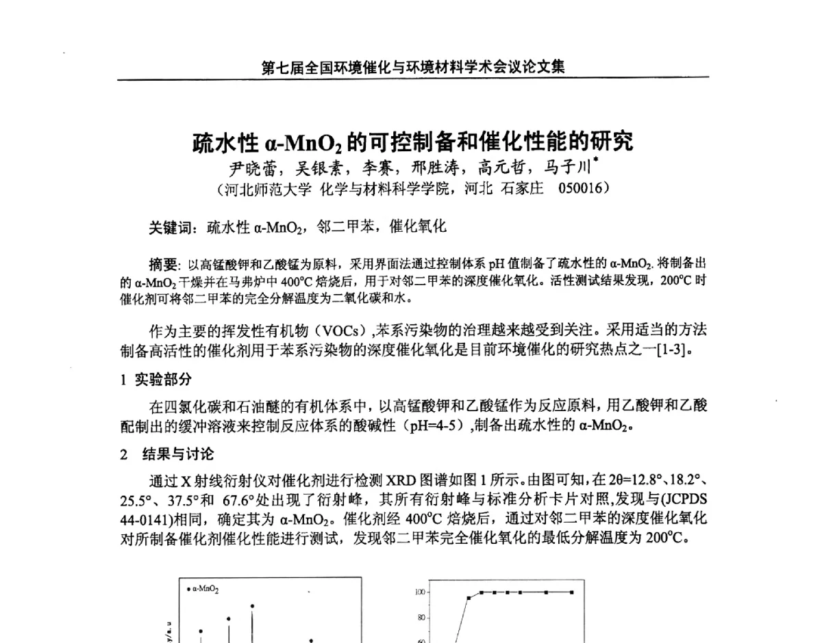 疏水性α-MnO2的可控制备和催化性能的研究 - 第七届全国环境催化与环境材料学术会议