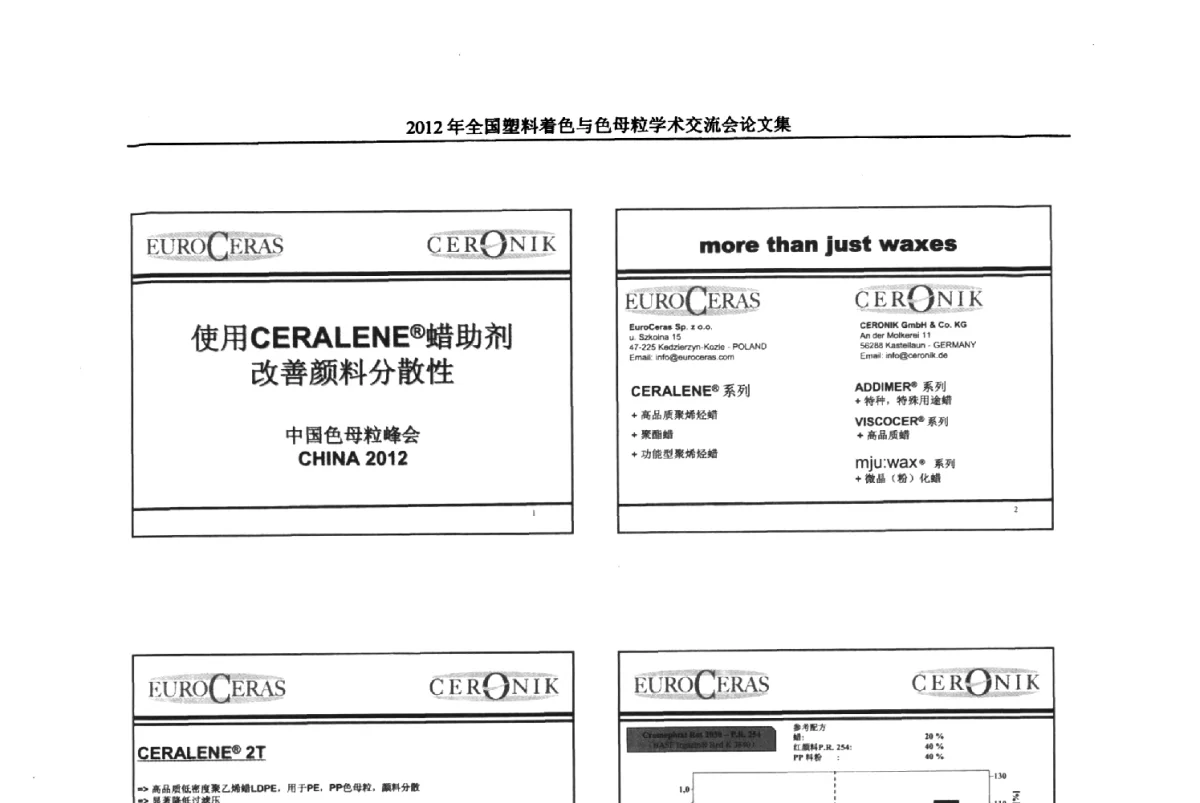 使用CERALENE(@)蜡助剂改善颜料分散性 - 中国染料工业协会色母粒专业委员会2012年全国塑料着色与色母粒学术交流会
