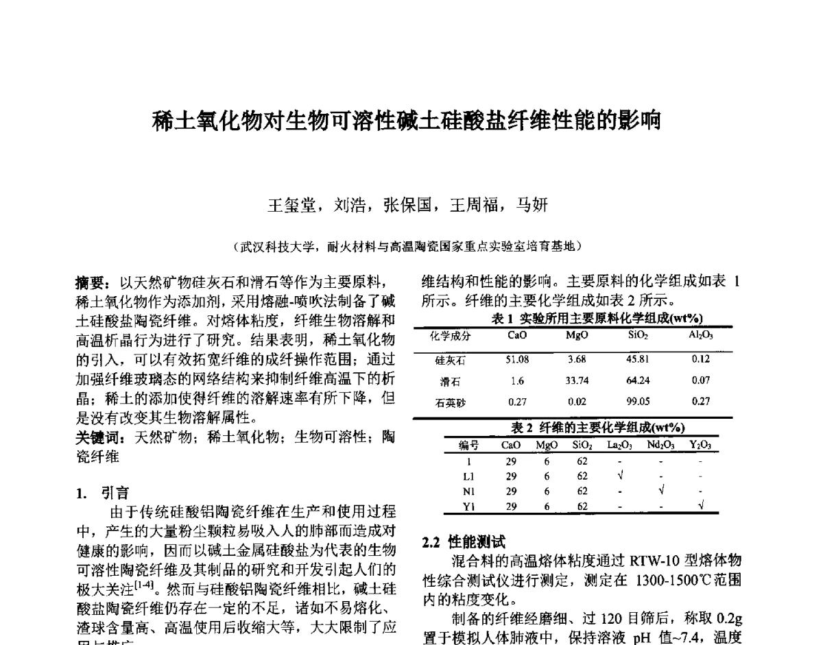 稀土氧化物对生物可溶性碱土硅酸盐纤维性能的影响 - 第六届国际耐火材料会议
