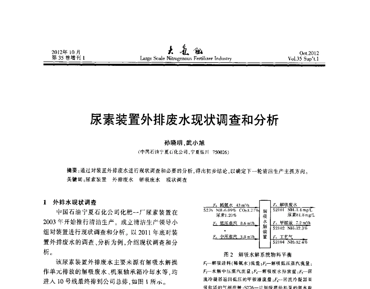 尿素装置外排废水现状调查和分析 - 第十七届全国大型尿素装置技术年会