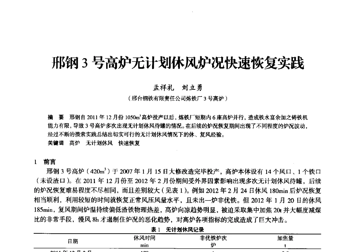 邢钢3号高炉无计划休风炉况快速恢复实践 - 2012年全国中小高炉炼铁学术年会